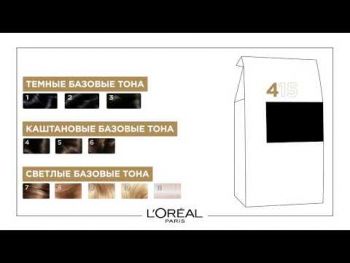 Крем-фарба для волосся без аміаку L'Oreal Paris Casting Creme Gloss 100 Чорна ваніль (3600522150640) Купить краску для волос Крем-фарба для волосся без аміаку L'Oreal Paris Casting Creme Gloss 100 Чорна ваніль (3600522150640) | Фото 6