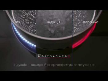 ELECTROLUX EIB60420CK Купить варочную поверхность ELECTROLUX EIB60420CK | Фото 13