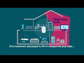 TP-LINK RE315 AC1200 1хFE LAN ext. ant x2 MESH (RE315) | Фото 5