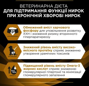Для дорослих собак із захворюванням нирок Purina Pro Plan Veterinary Diets Renal Function 1.5 кг Для дорослих собак із захворюванням нирок Purina Pro Plan Veterinary Diets Renal Function 1.5 кг | Фото 4