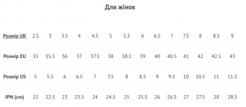 Кросівки жіночі Merrell Antora 3 Fondant/Willow 39 фіолетовий (036.0528) | Фото 8