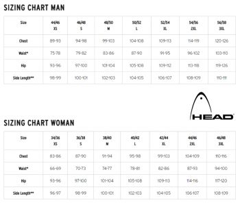 Гірськолижні штани HEAD ( 821312 ) RACE NOVA Pants Men 2023 BKTY XL чорний (724794424100) | Фото 3