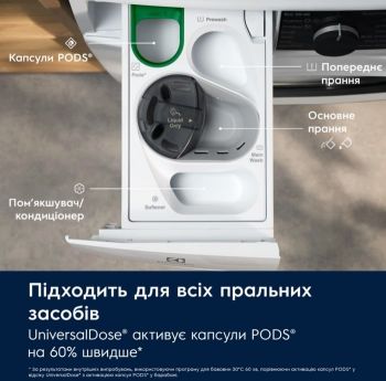 Пральна машина ELECTROLUX EW7FG4492UDU Купить стиральную машину Пральна машина ELECTROLUX EW7FG4492UDU | Фото 3