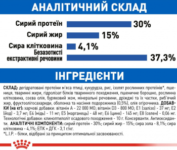 Сухий корм для домашніх довгошерстих котів Royal Canin Indoor Long Hair 2кг (3182550739382) | Фото 7