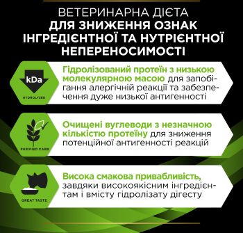 Сухий корм для кішок при алергічних реакціях Purina Pro Plan Veterinary Diets Hypoallergenic 325 г (7613035154438) | Фото 3