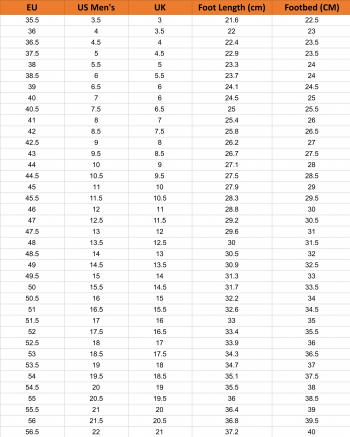 Кросівки чоловічі Nike Air Max SC CW4555-002 41 (8 US) чорні (194956863458) | Фото 9