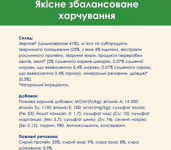 Purina Cat Chow Sterilized. Для стерилізованих котів. З індичкою, 1.5кг (7613287329516) Purina Cat Chow Sterilized. Для стерилізованих котів. З індичкою, 1.5кг (7613287329516) | Фото 5