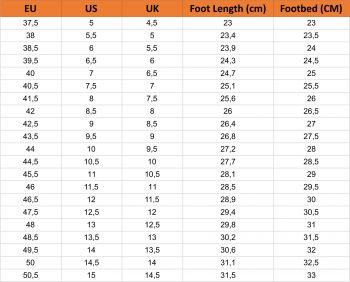 Кросівки чоловічі Hoka M Speedgoat 6 1147791-BKSTR 43 1/3 (9.5 US) чорні (197634517445) Кросівки чоловічі Hoka M Speedgoat 6 1147791-BKSTR 43 1/3 (9.5 US) чорні (197634517445) | Фото 9