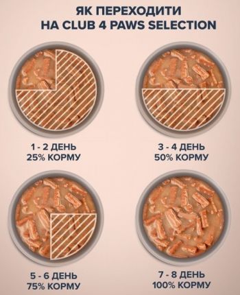 Вологий корм для дорослих котів Club 4 Paws Premium смужки з яловичиною в крем супі з брокколі 85г Вологий корм для дорослих котів Club 4 Paws Premium смужки з яловичиною в крем супі з брокколі 85г | Фото 3