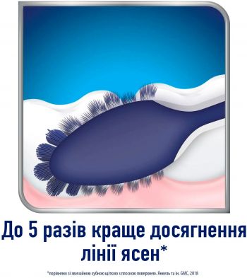 Зубна щітка Sensodyne Чутливість зубів та захист ясен (5054563062864) | Фото 9