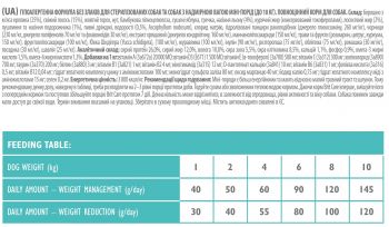 Сухий корм для дорослих собак Brit Care Mini Light & Sterilised лосось, 2 кг (8595602521067) Сухий корм для дорослих собак Brit Care Mini Light & Sterilised лосось, 2 кг (8595602521067) | Фото 4