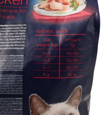 Сухий корм для стерилізованих котів Brit Premium by Nature Cat Sterilised з куркою 8 кг (8595602553235) | Фото 3