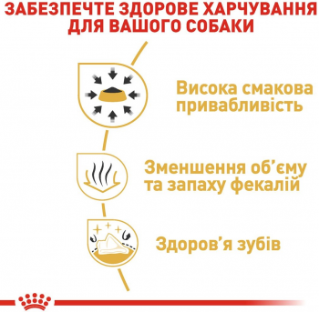 Сухий корм для собак породи Чихуахуа Royal Canin Chihuahua Adult 0.5кг | Фото 7