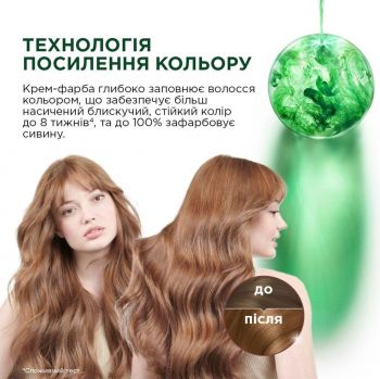 Фарба для волосся Garnier Color Naturals 7.00 Капучіно (3600540676764) | Фото 5