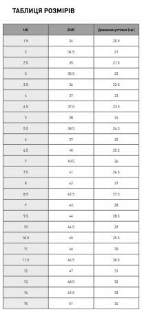 Кросівки Puma Anzarun Lite 371128_03 36 (3.5 UK) білі Кросівки Puma Anzarun Lite 371128_03 36 (3.5 UK) білі | Фото 7