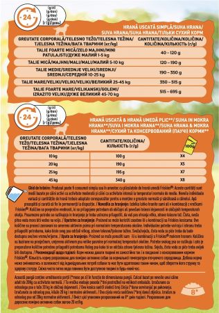 Сухий корм для дорослих собак FRISKIES Balance з куркою, яловичиною та овочами 2.4 кг (7613034232168) Сухий корм для дорослих собак FRISKIES Balance з куркою, яловичиною та овочами 2.4 кг (7613034232168) | Фото 4