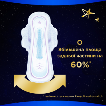 Гігієнічні прокладки Always Ultra Secure Night Extra Розмір 5 20шт (8006540903766) | Фото 6