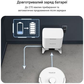 Робот-пилосос Rowenta X-Plorer Serie 90 + RR8797WH | Фото 8