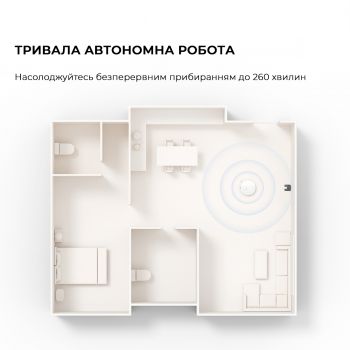 Робот-пилосос Mova E20 RLE22GA | Фото 6