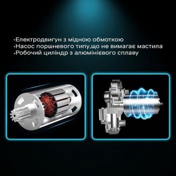 Автокомпресор Gemix Model I 10 Атм 60 л/хв (GMX.Mod.I.Duo) Автокомпресор Gemix Model I 10 Атм 60 л/хв (GMX.Mod.I.Duo) | Фото 7