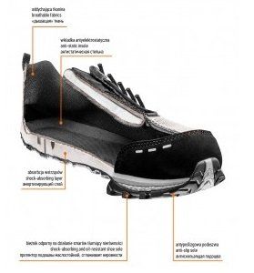 NEO Полуботинки специальные, O1 размер 42 (82-733) | Фото 2