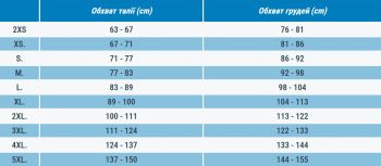 Футболка чоловіча для бігу Kiprun Run 500 8861690 S салатова (5104671_Kiprun) Футболка чоловіча для бігу Kiprun Run 500 8861690 S салатова (5104671_Kiprun) | Фото 3