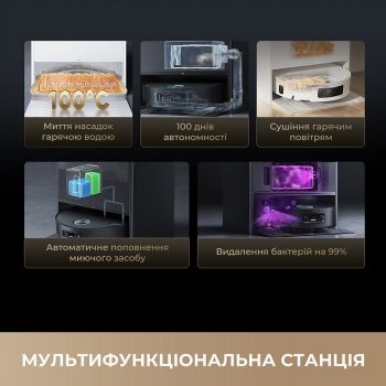Робот-пилосос Dreame Aqua 10 Ultra (RLR81CE-1-WH) Купить пылесос Робот-пилосос Dreame Aqua 10 Ultra (RLR81CE-1-WH) | Фото 14