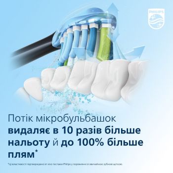 Електрична зубна щітка PHILIPS Sonicare Diamond 4 (HX9911/88) Електрична зубна щітка PHILIPS Sonicare Diamond 4 (HX9911/88) | Фото 5