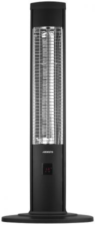 ARDESTO IHS-2000T ARDESTO IHS-2000T | Фото 5