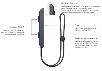 NINTENDO Switch OLED (белая) (045496453435) NINTENDO Switch OLED (белая) (045496453435) | Фото 17