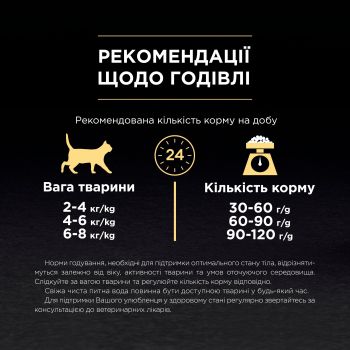 Purina Pro Plan ORIGINAL. З лососем, 1.5кг (7613036508193) | Фото 5