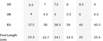 Кросівки жіночі Nike Initiator FQ6873-101 37.5 (6.5 US) білі (0196969412135) | Фото 9