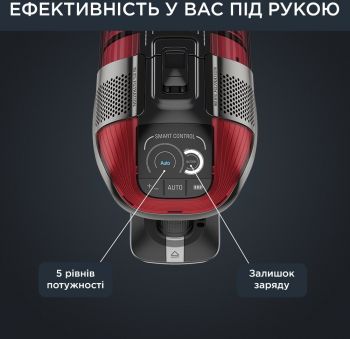 Купить пылесос Акумуляторний пилосос ROWENTA X-Force Flex 12.60 Auto Animal RH98A9WO | Фото 8