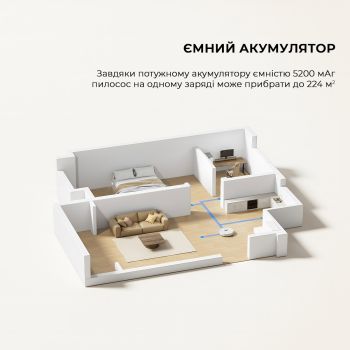 Купить пылесос Робот-пилосос Dreame D9 MAX White Gen 2 RLD34GA-Wh | Фото 5