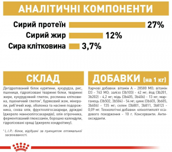 Сухий корм для собак породи Бігль Royal Canin Beagle Adult 3кг (3182550821766) Сухий корм для собак породи Бігль Royal Canin Beagle Adult 3кг (3182550821766) | Фото 1