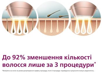 Епілятор PHILIPS Lumea BRI973/00 серії 9900 | Фото 4