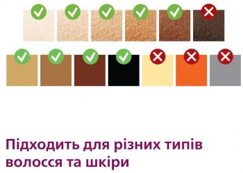 Епілятор PHILIPS Lumea BRI973/00 серії 9900 | Фото 7