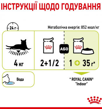 Вологий корм для котів Royal Canin Sensory Smell Gravy 85г | Фото 2
