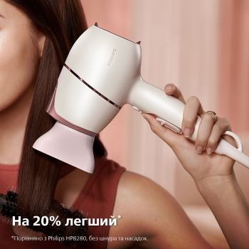 Фен PHILIPS BHD628/00 Series Prestige Фен PHILIPS BHD628/00 Series Prestige | Фото 9