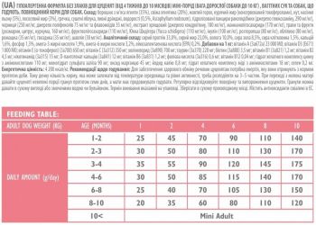 Сухой корм для щенят мініатюрних порід Brit Care Mini Grain Free Puppy 7 кг (8595602520152) Сухой корм для щенят мініатюрних порід Brit Care Mini Grain Free Puppy 7 кг (8595602520152) | Фото 6