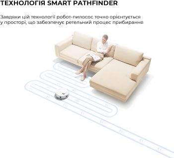 Робот-пилосос Mova E20 RLE22GA | Фото 11