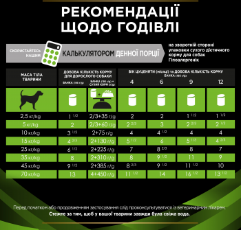 Вологий дієтичний корм для дорослих собак та цуценят Pro Plan VD HA Hypoallergenic мус 195г Вологий дієтичний корм для дорослих собак та цуценят Pro Plan VD HA Hypoallergenic мус 195г | Фото 3
