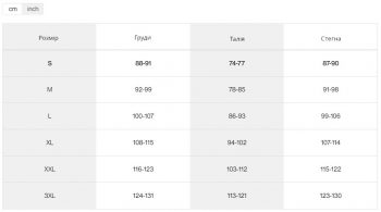 Футболка для міста Mammut ( 1017-05890 ) Mammut Core T-Shirt Men Classic 2024 deep ice S синій | Фото 5