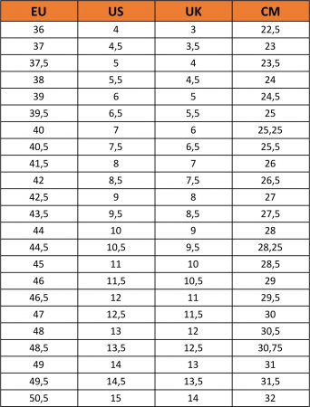 Кросівки чоловічі для бігу Asics Gel-Trabuco 12 GTX 1011B801-002 47 (12.5 US) чорні | Фото 8