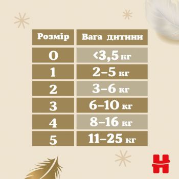 Підгузки HUGGIES Extra Care 5, 11-25 кг,  28 шт (5029053583150) | Фото 6