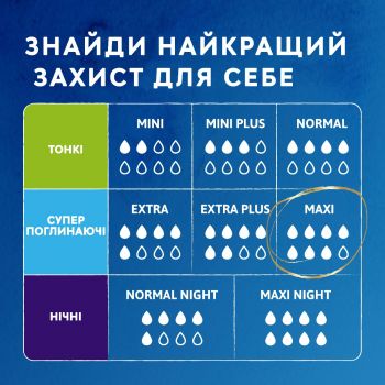 Урологічні прокладки TENA Lady Maxi, 12 шт (7322540593143) | Фото 4