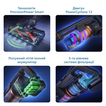 Акумуляторний пилосос PHILIPS XC8057/01 | Фото 13