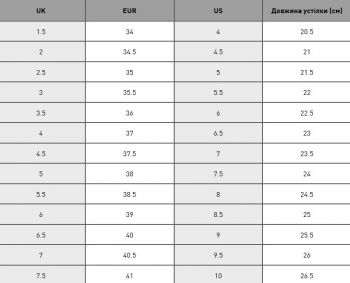 Кеди Puma RBD Game Low 386373-02 36 (3.5 UK) білі (4065449709163) | Фото 9