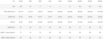 Штани чоловічі SALEWA M Terminal PNT 27927 3961 50/L темно-сині (013.012.0776) | Фото 3