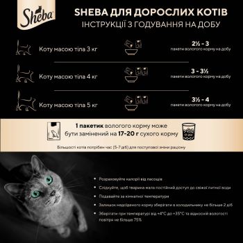 Sheba З індичкою в желе 85 г (4770608257231) | Фото 8